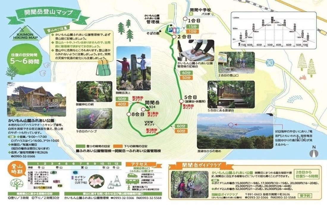 開聞岳登山マップ.jpg