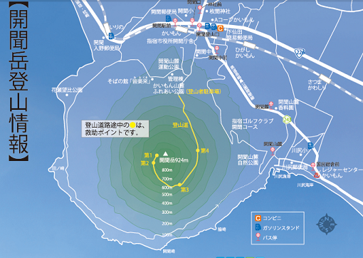 登山道map